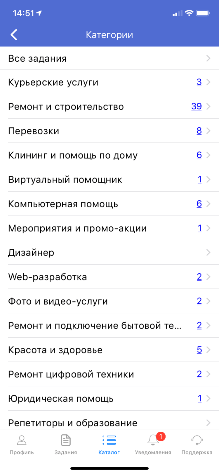 «Безруких.нет» — новый сервис от российских программистов. Как пользоваться. Фото.