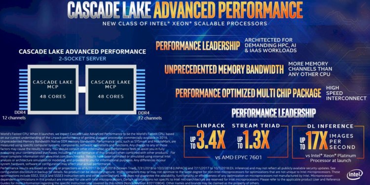 Intel бросает вызов AMD своим новым 48-ядерным процессором. Фото.