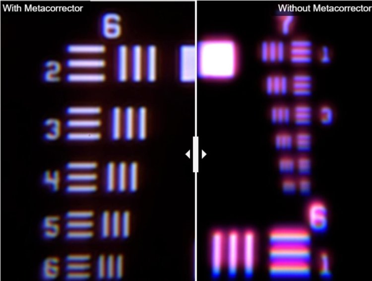 Ученые нашли эффективный способ решения проблемы фиолетового гало на фото. Фото.