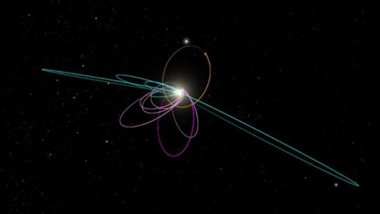 Существует ли девятая планета? Траектория движения девятой планеты должна проходить почти по границе Солнечной системы. Фото.