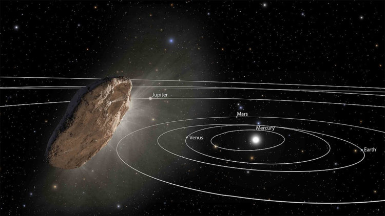 «Инопланетному» астероиду Оумуамуа нашли простейшее объяснение. Фото.