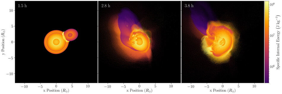 В сильном наклоне оси Урана виновато столкновение с другим небесным телом.. Фото.