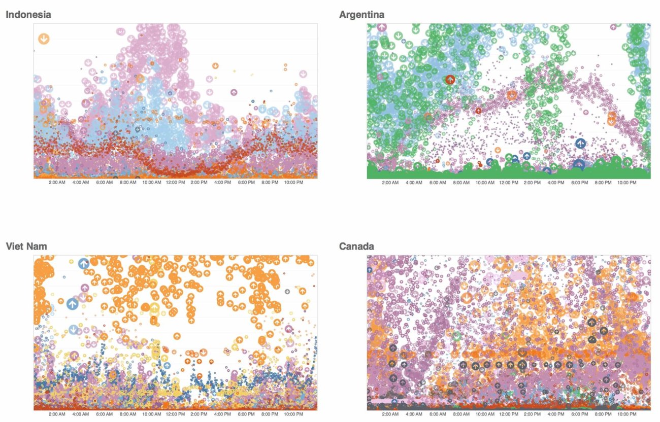 #видео | Google создала произведение искусства, используя трафик облачного сервиса. Фото.