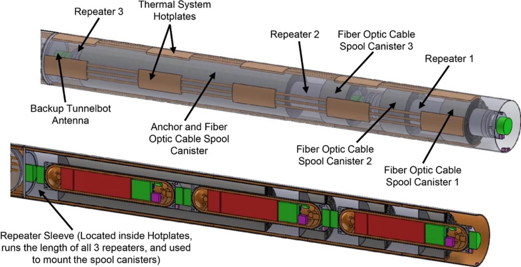 Ученые предлагают создать ядерный бур для поиска жизни на спутнике Юпитера. Фото.