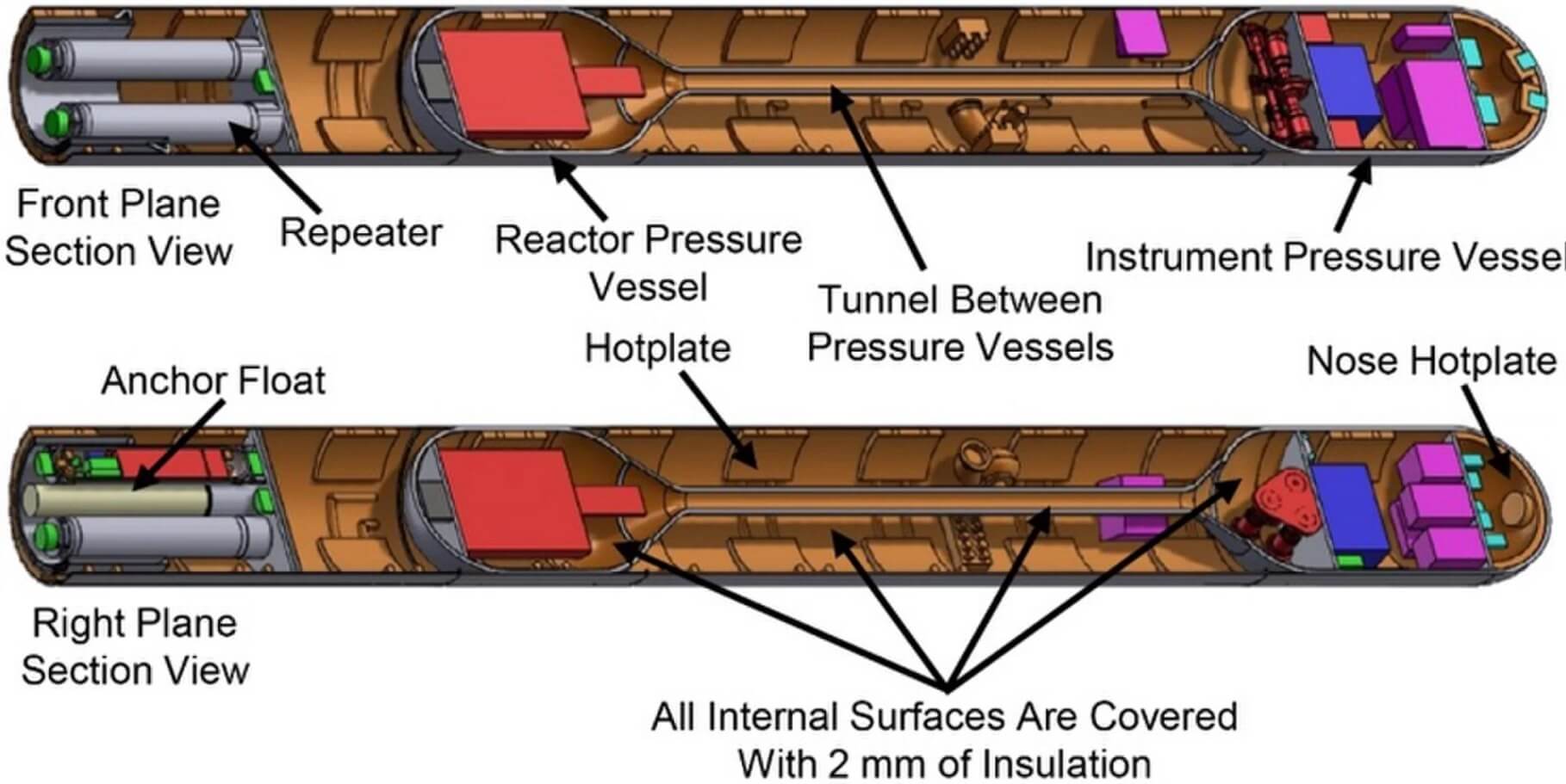Ученые предлагают создать ядерный бур для поиска жизни на спутнике Юпитера. Фото.