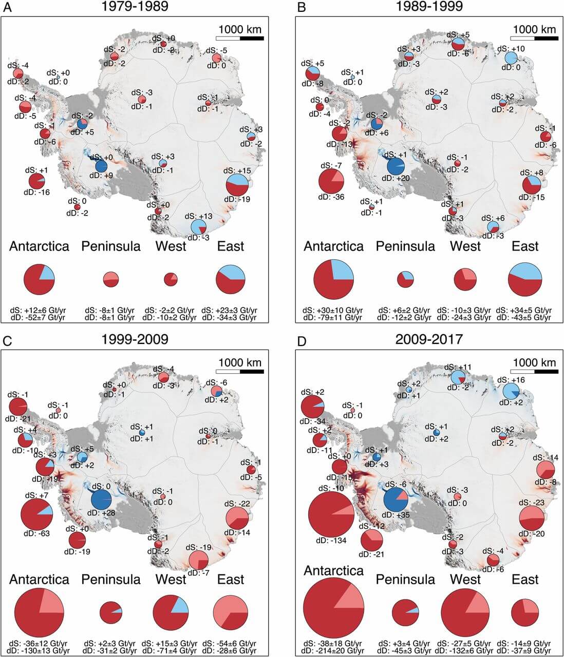 Мы все умрем от льда? Антарктика тает на глазах.. Фото.