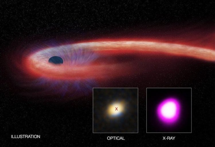 Черная дыра в космосе. Иллюстрация черной дыры. Фото.