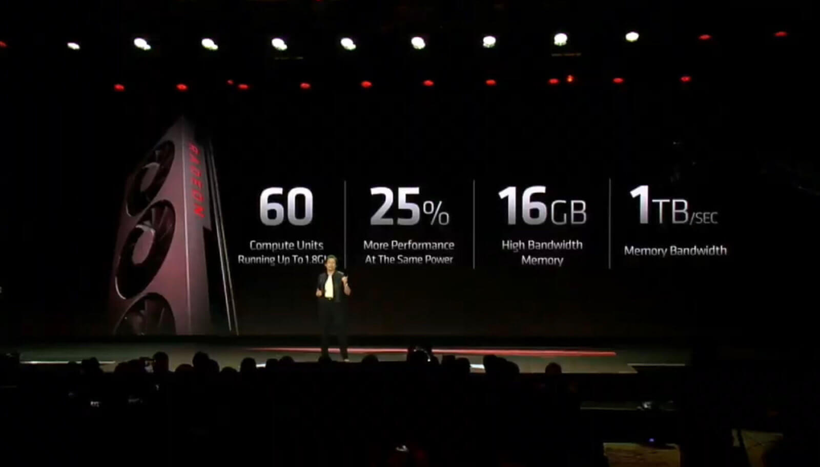 #CES | AMD представила новую флагманскую видеокарту и процессоры Ryzen 3-го поколения.. Фото.