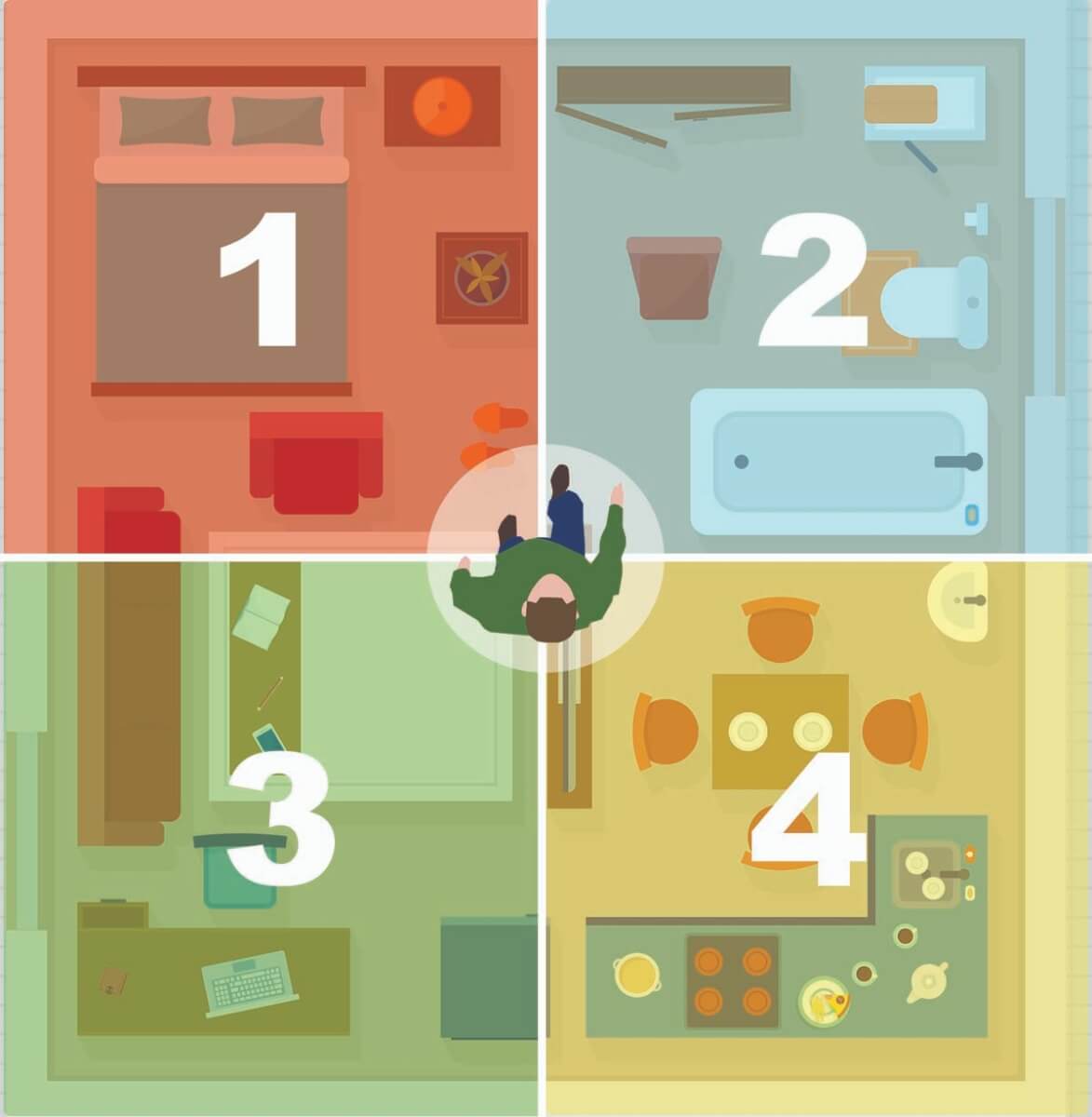 Инструкция: как найти скрытые камеры и жучки в своей комнате? Подготовка к поиску. Фото.