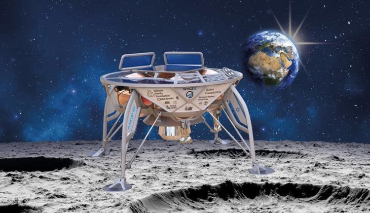 Лунный зонд SpaceIL Beresheet