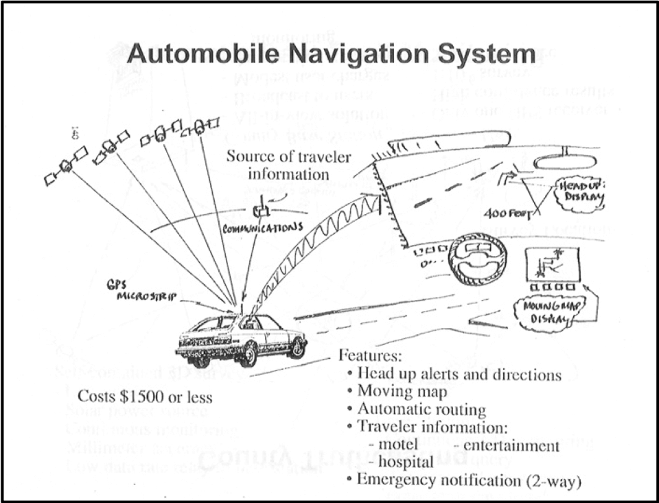«Отцу GPS» Брэдфорду Паркинсону не нравится, как используют его детище.. Фото.
