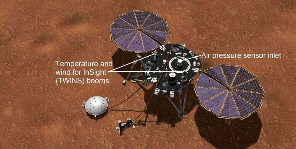 Какая погода на Марсе? Вы можете узнать это сами. Фото.