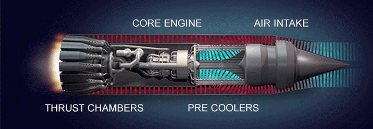 Проект инновационного воздушно-реактивного двигателя SABRE получил «зеленый свет». Фото.