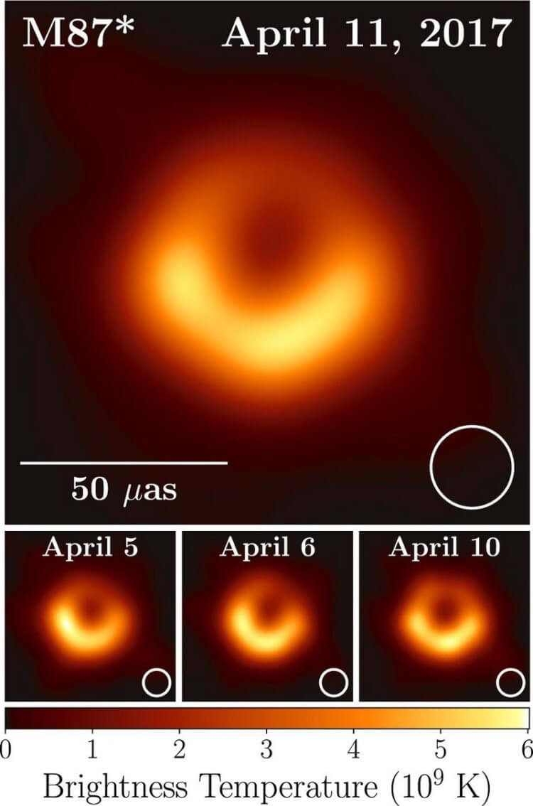 Мы узнали, как выглядит черная дыра. Что дальше? Поведение черной дыры. Время и температура. Фото.