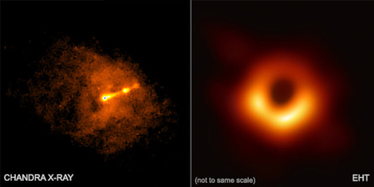 Первое фото черной дыры: история создания. Как выглядит черная дыра. Фото.
