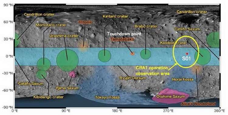 Зонд «Хаябуса-2» провел бомбардировку астероида Рюгу, создав на его поверхности кратер. Фото.