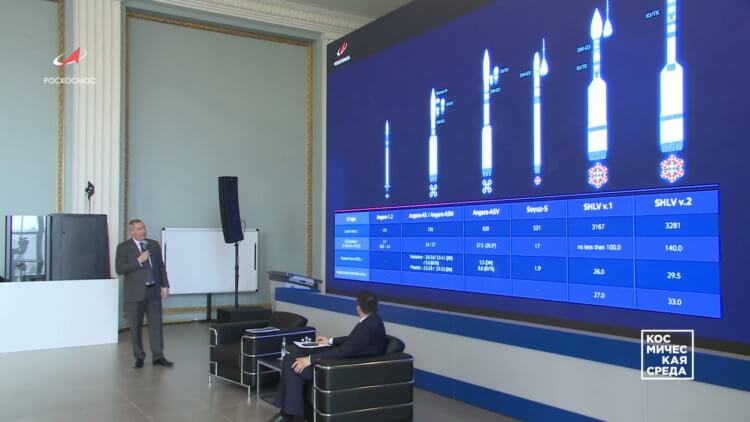 Глава «Роскосмоса» рассказал о характеристиках ракет для полетов к Луне. Фото.