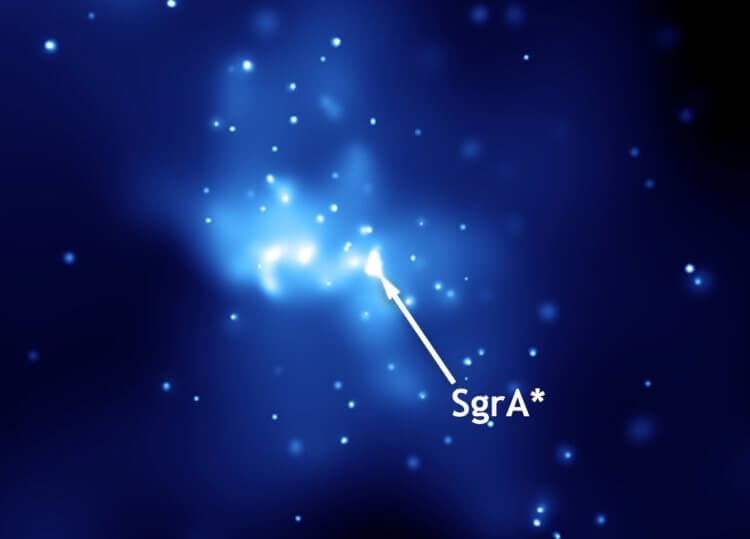 Первое настоящее изображение черной дыры. Ретроспектива. Радиоисточник Стрелец А* в центре нашей галактики. Фото.