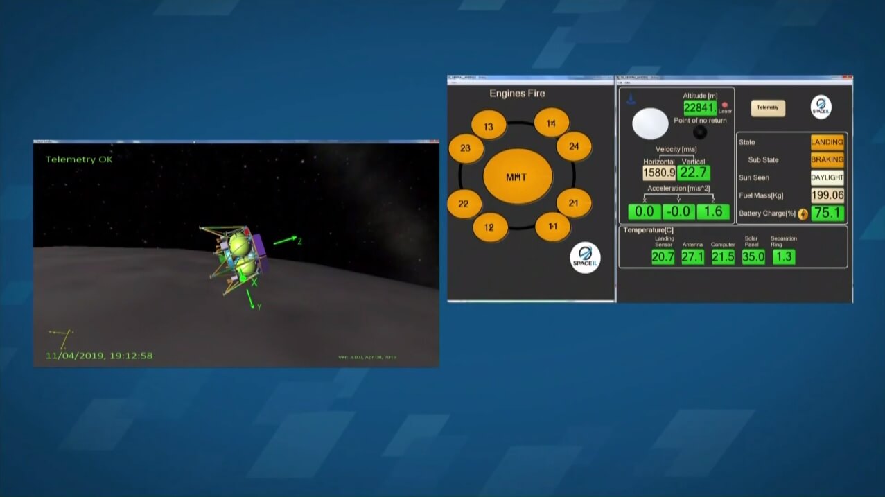 Израильский модуль «Берешит» разбился при посадке на Луну.. Фото.