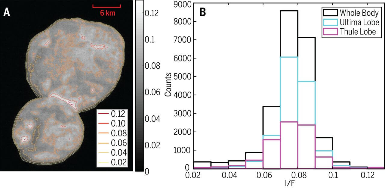 Ученые стали на шаг ближе к разгадке тайны происхождения Солнечной системы.. Фото.