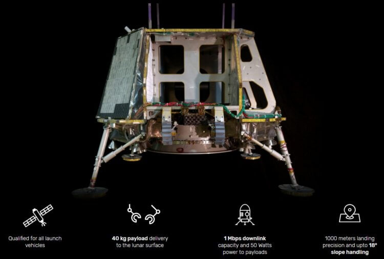 Три частные компании отправят для NASA посадочные модули на Луну в 2020-2021 годах. Новая лунная гонка. Фото.