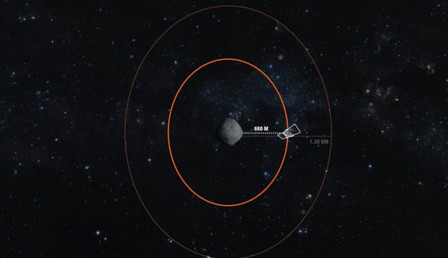Аппарат OSIRIS-REx приблизился к астероиду Бенну на рекордно близкое расстояние. Фото.