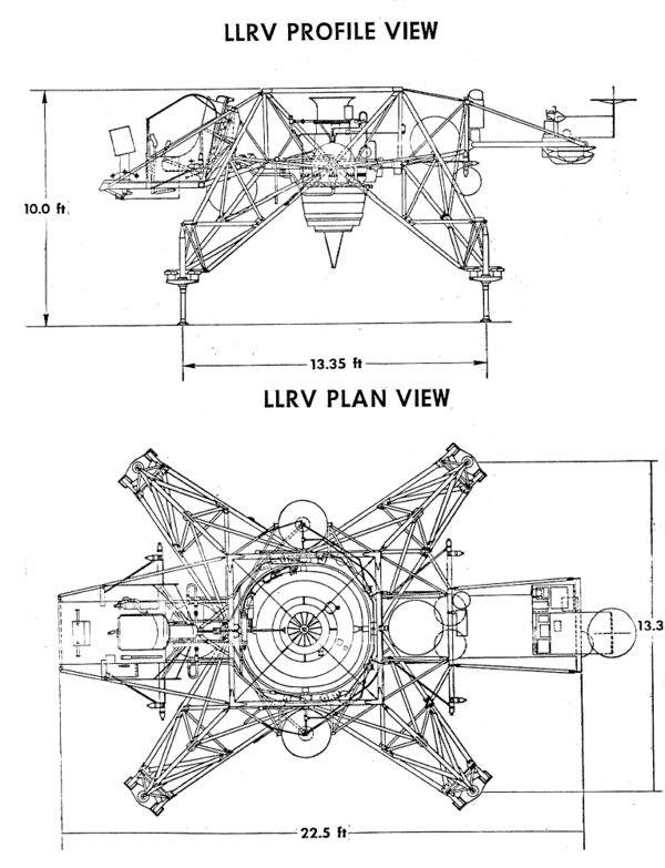 Что общего между американским тренажером для посадки на Луну и советским турболетом 1955 года. Кто был первым на Луне? Фото.