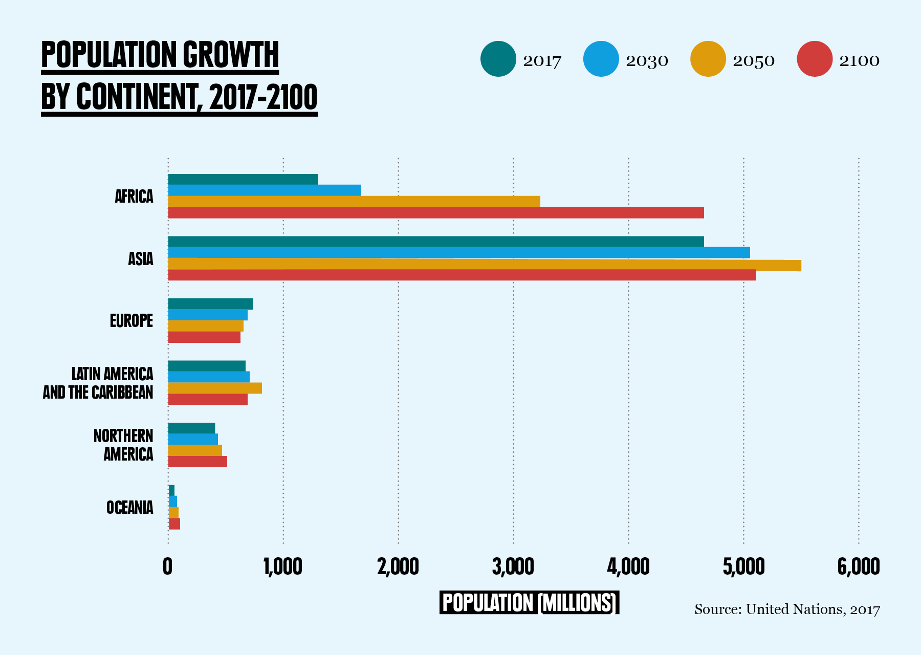Глобальное потепление оставит без воды больше миллиарда человек. Как спасти запасы? Что станет с водой на Земле. Фото.