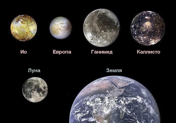 Самый большой спутник планеты в Солнечной системе. Сравнительные размеры Ганимеда с другими спутниками Солнечной системы и Землей. Фото.