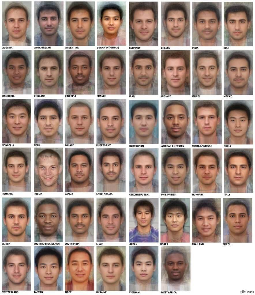 Как выглядят среднестатистические люди в разных странах? Портреты представителей разных национальностей. Фото.