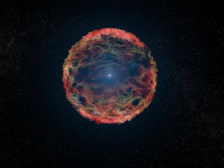 Что такое сверхновая звезда? Так выглядит взрыв обычной сверхновой звезды. Фото.