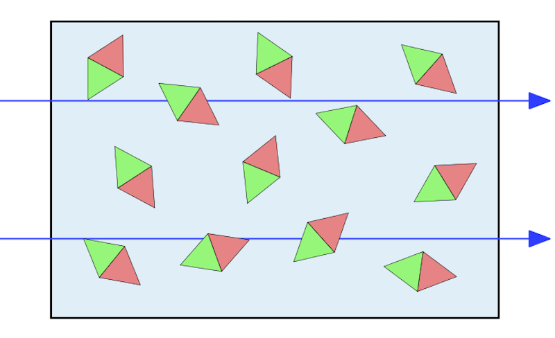 Под направленным воздействием магнитного поля парамагнетики приобретают магнитные свойства. Фото.