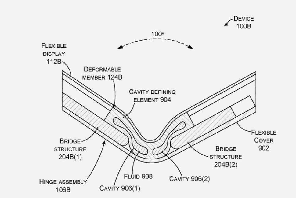 Что такое «жидкостные петли»? Патент Microsoft, описывающий принципы работы новой технологии «жидкостных петель». Что такое «жидкостные петли»? Патент Microsoft, описывающий принципы работы новой технологии «жидкостных петель». Фото.