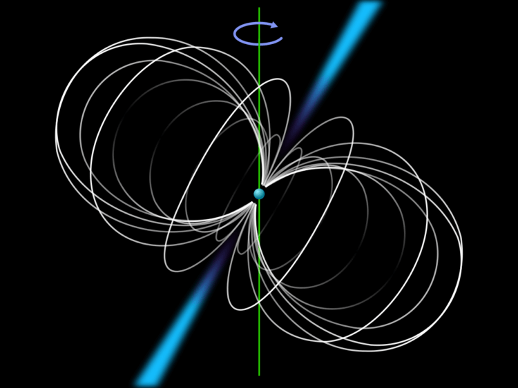 Что такое нейтронные звезды? Схематическое изображение пульсара J074+6620. Сфера в середине представляет нейтронную звезду, кривые показывают линии магнитного поля, а выступающие конусы — зоны излучения. Фото.