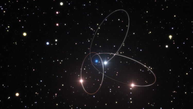 Необычное столкновение трех сверхмассивных черных дыр и его последствия. Так выглядит траектория столкновения трех галактик. Фото.
