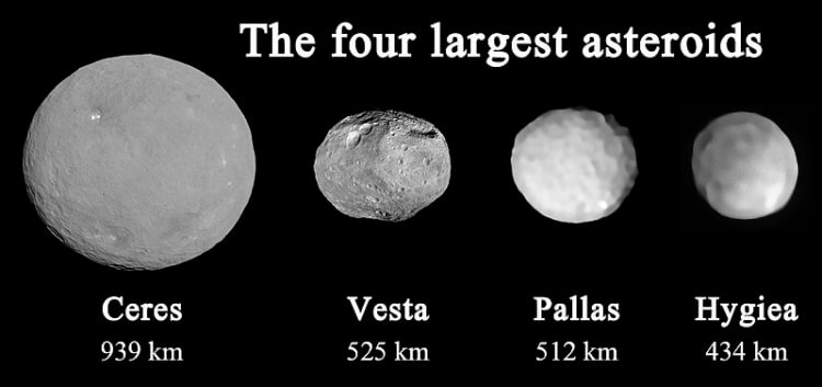 Новая карликовая планета найдена в поясе астероидов. Сравнение размеров карликовых планет из пояса астероидов. Фото.