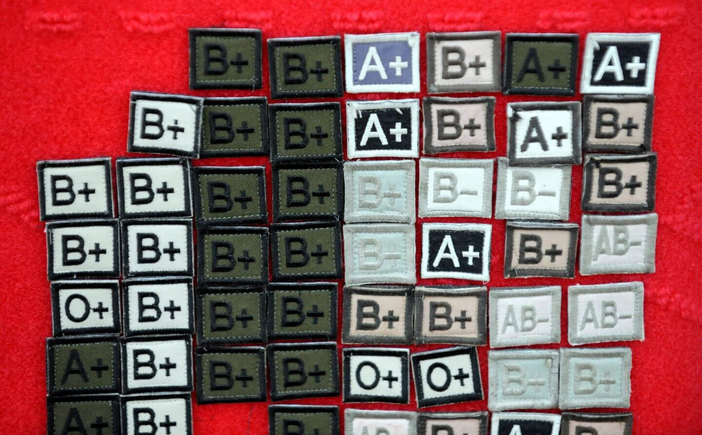 Какие существуют группы крови? Знаете ли вы свою группу крови? Фото.