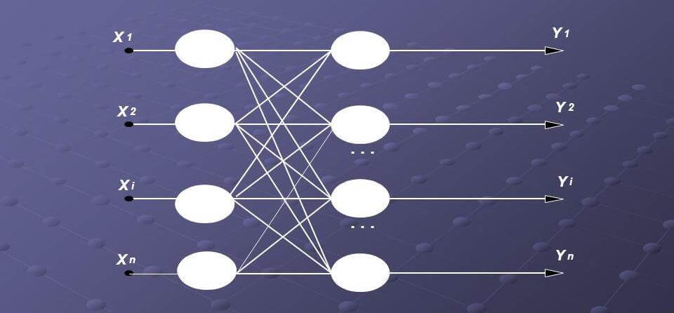 Примерная схема устройства ассоциативной памяти. Овалы — кластеры информации, линии, соединяющие овалы — ассоциативные связи. Фото.