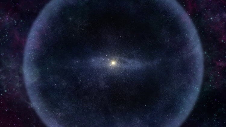 Что такое облако Оорта? Облако Оорта — граница Солнечной системы. Фото.