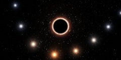 #видео | Что скрывают звезды, вращающиеся вокруг сверхмассивной черной дыры в центре нашей галактики? Фото.