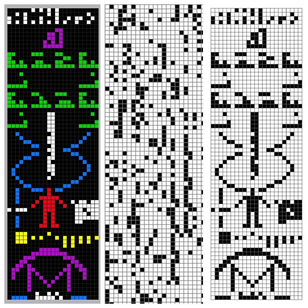 Существует ли во Вселенной универсальный язык? Так выглядит послание Аресибо. Фото.