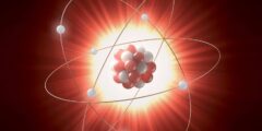 Почему ученые озабочены проблемой атома? Фото.