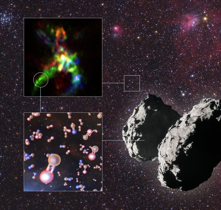 Кометы могут переносить ключевые элементы жизни из разных частей галактики. Комета Чурюмова-Герасименко (справа) и облако газа и пыли вокруг молодой звезды (слева), а также область, где образовался оксид фосфора. Фото.
