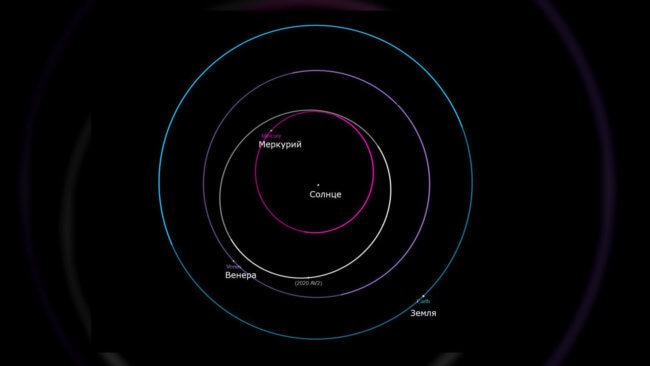 Рядом с Солнцем и Венерой впервые обнаружен астероид. Фото.