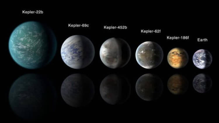 Самая большая планета во Вселенной. Сравнение подтвержденных планет-cуперземель по сравнению с размерами Земли. Фото.