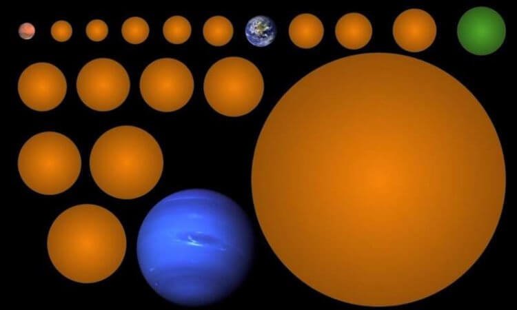 Студенты обнаружили 17 новых планет. Некоторые из них похожи на Землю. Сравнение размеров обнаруженных Кунимото экзопланет с уже известными человечеству объектами. Фото.
