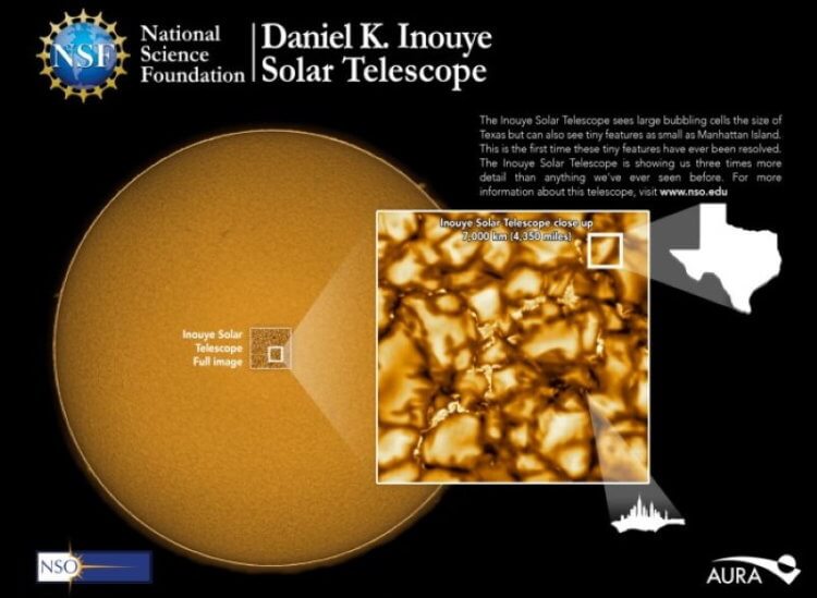 Как выглядит поверхность Солнца? Каждая из представленных на изображении солнечных гранул имеет размеры, сопоставимые с американским штатом Техас. Фото.
