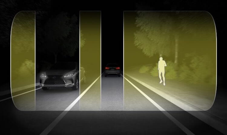 Так работают фары BladeScan — дорога хорошо освещена, но водителей встречного движения они не слепят. Фото.