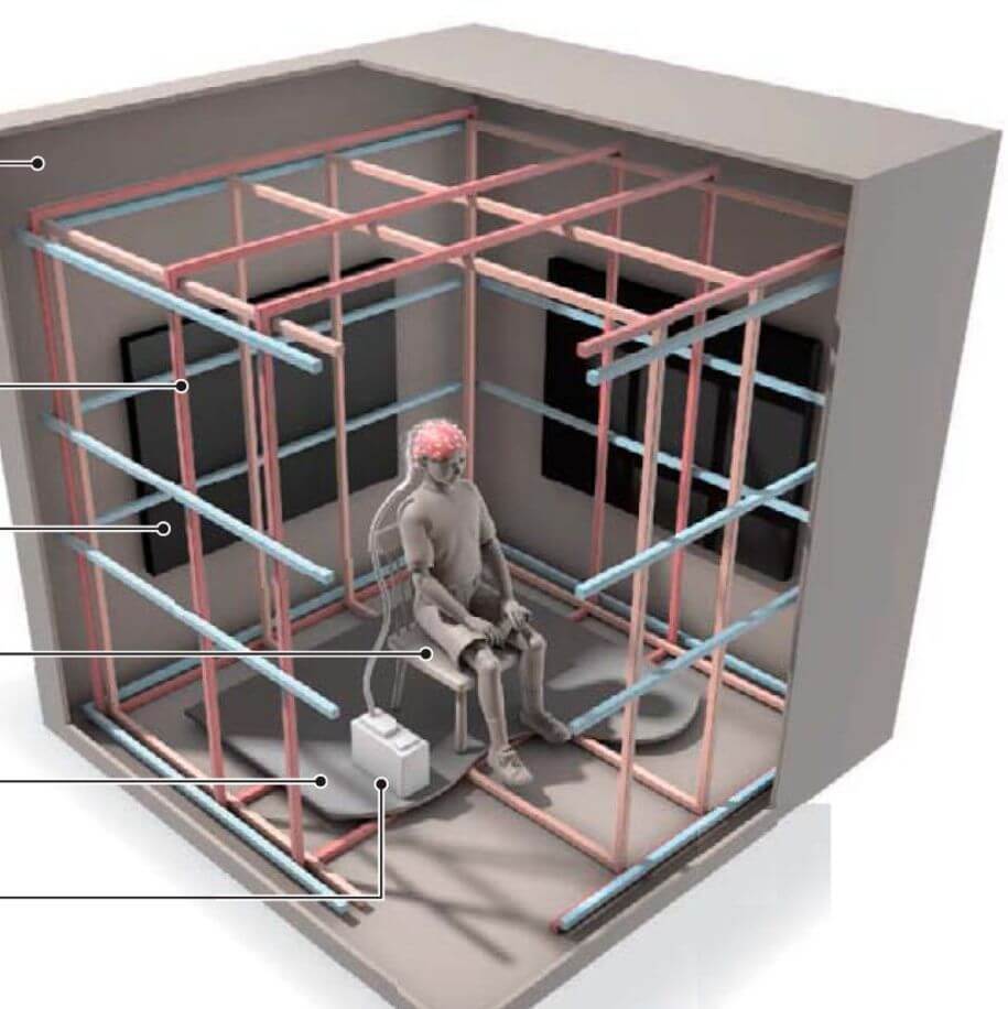 Могут ли люди и животные чувствовать магнитное поле планеты? Клетка Фарадея для изучения влияния магнитного поля на человека. Фото.