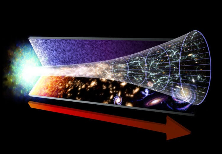 Странная Вселенная. Считается, что Большой взрыв положил начало Вселенной и с тех пор она расширяется с ускорением. Фото.
